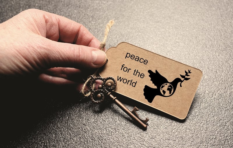 Zodiac Sign Keychains